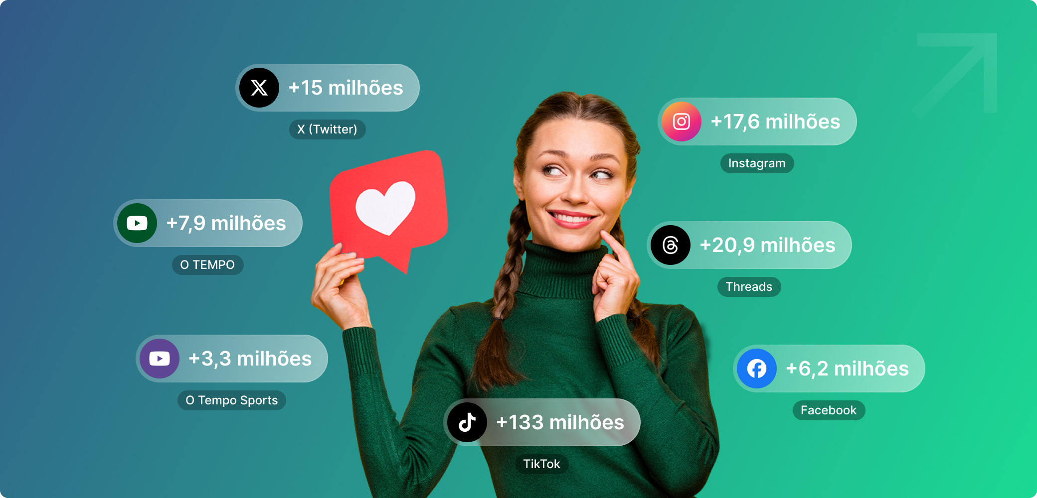 Image tiktok